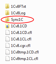 Подкаталог Sync1C в каталоге файловой базы 1С